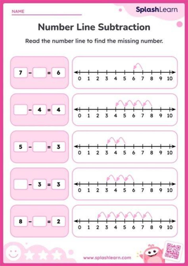 How to find the value of a missing number?