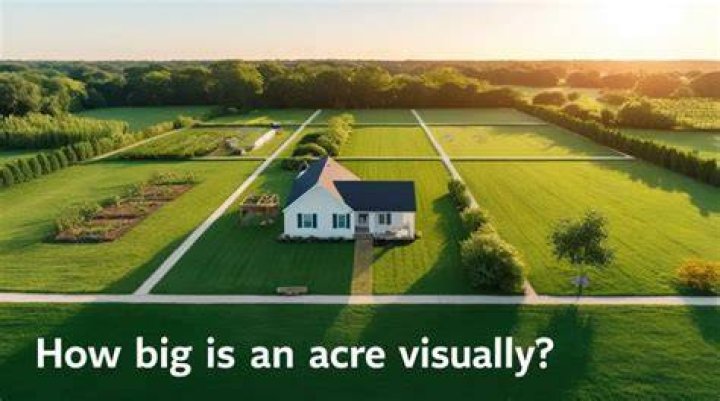 【How-to】How big is 40 acres visually