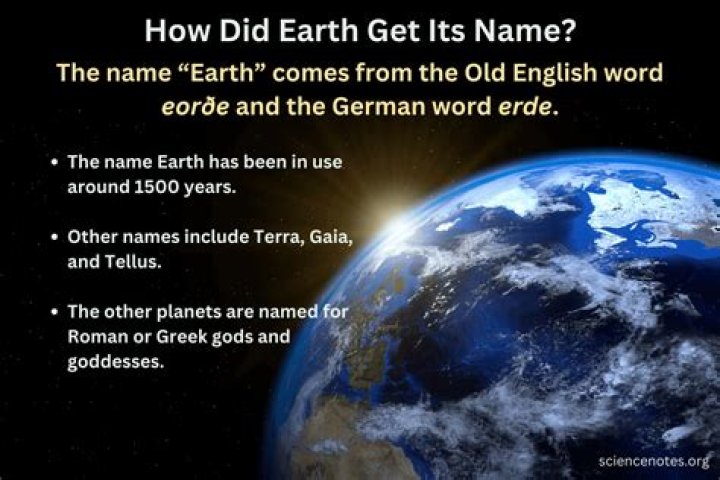 【How-to】How did sol get its name