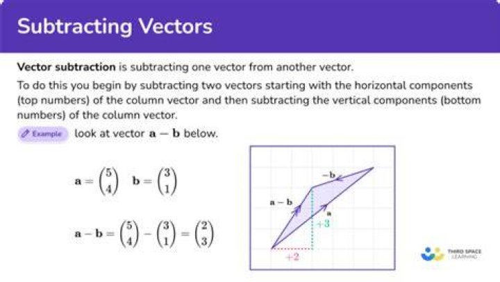 【How-to】How do you add and subtract vector quantities