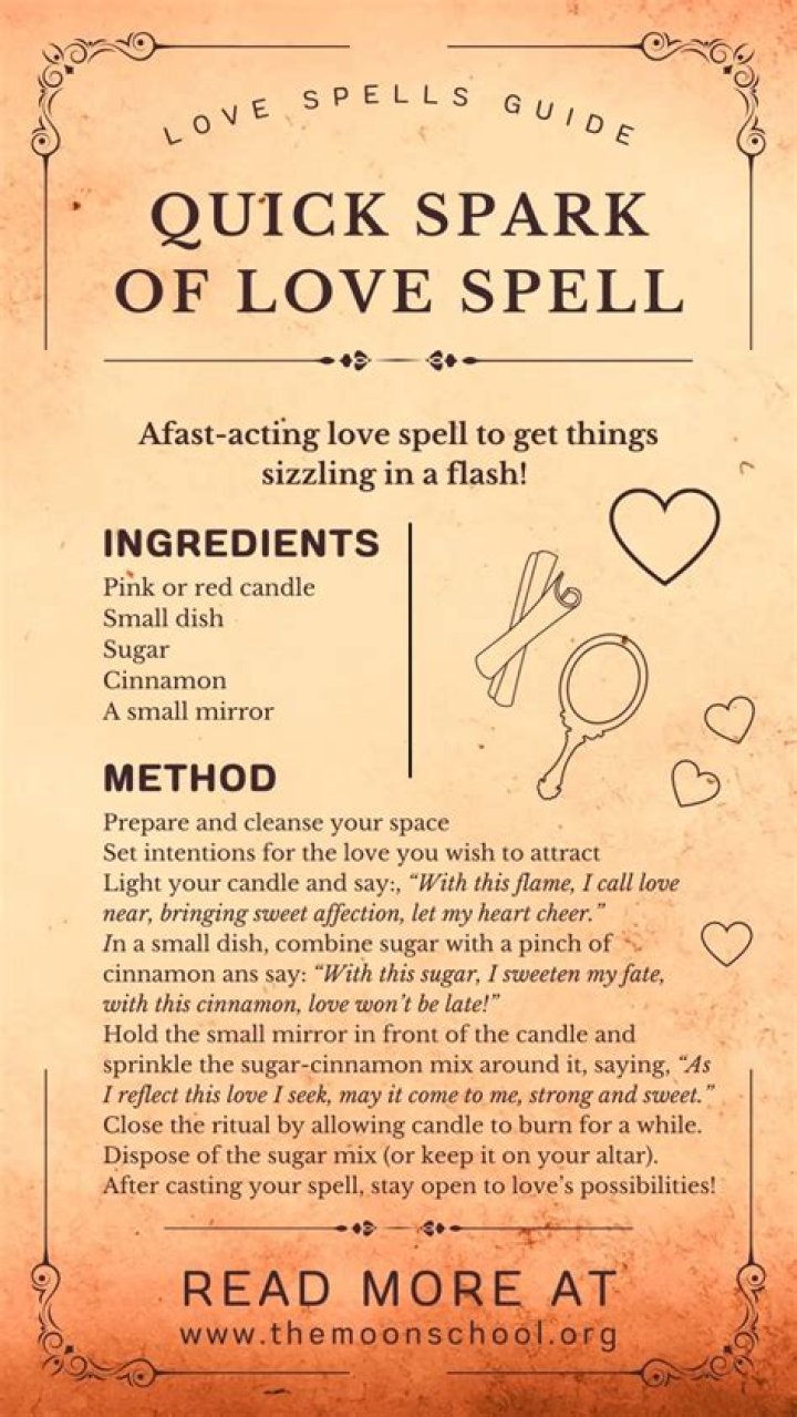 【How-to】How do you spell glamorous