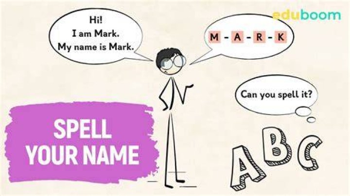 【How-to】How do you spell telugu alphabet