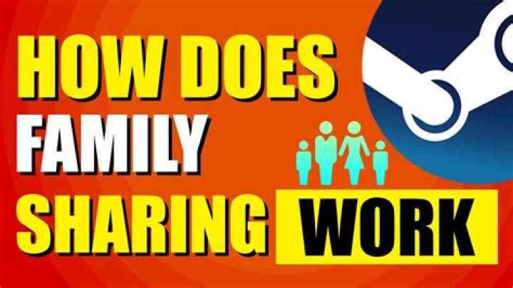【How-to】How does steam family sharing work