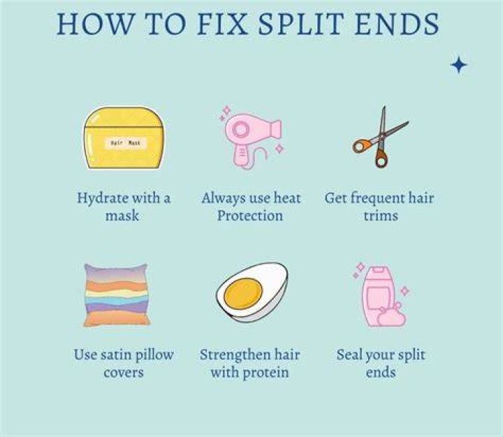【How-to】How fast do split ends
