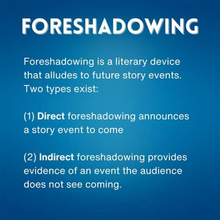 【How-to】How is foreshadowing used in an occurrence at owl creek bridge