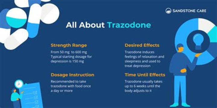 【How-to】How long does it take to wean off trazodone