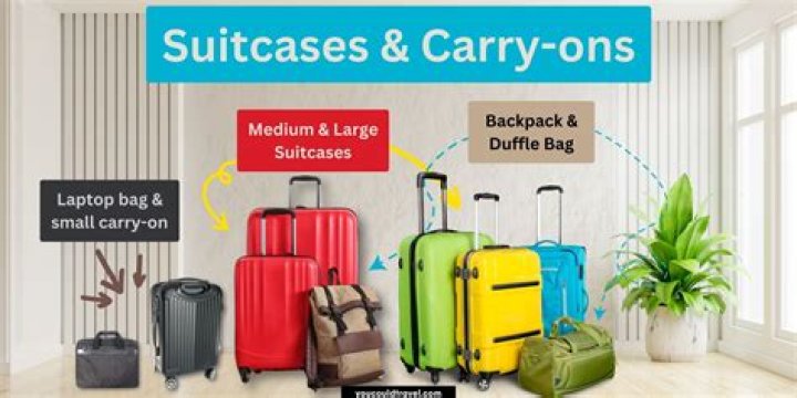【How-to】How many suitcases can fit in honda crv