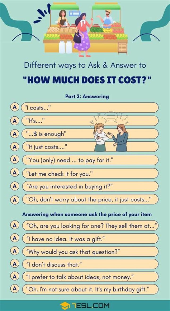 【How-to】How much does it cost to use justanswer