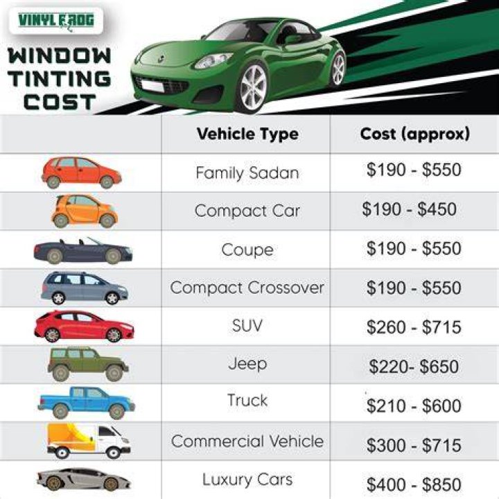 【How-to】How much does virtuwell cost
