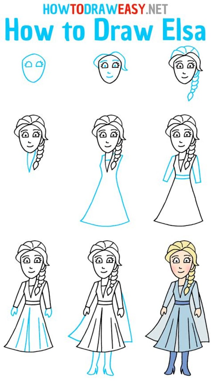 【How-to】How to Act and Look Like Elsa from Frozen