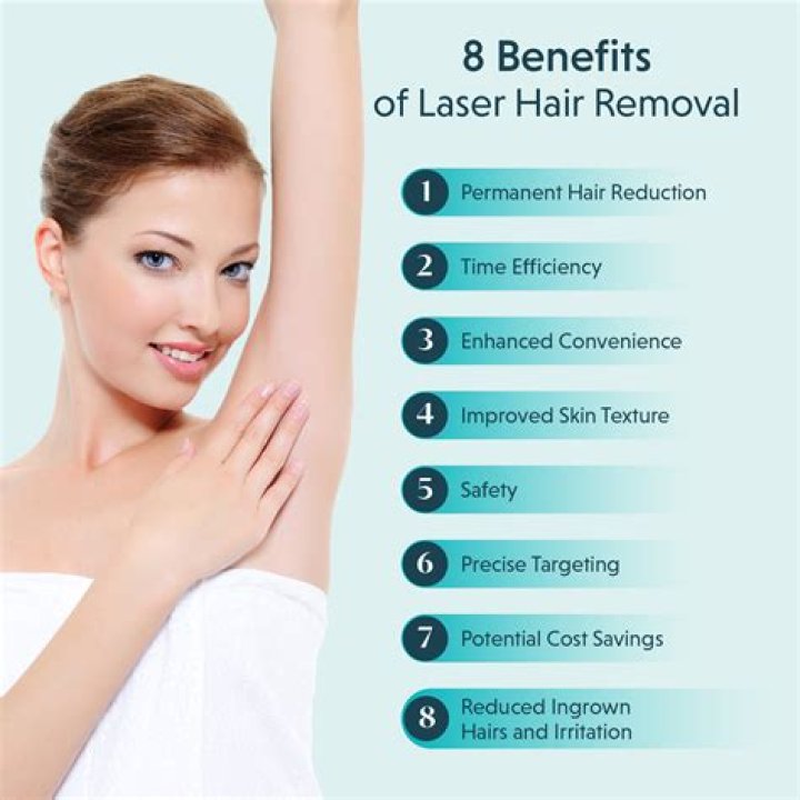 【How-to】How to Care for the Skin After Laser Hair Removal