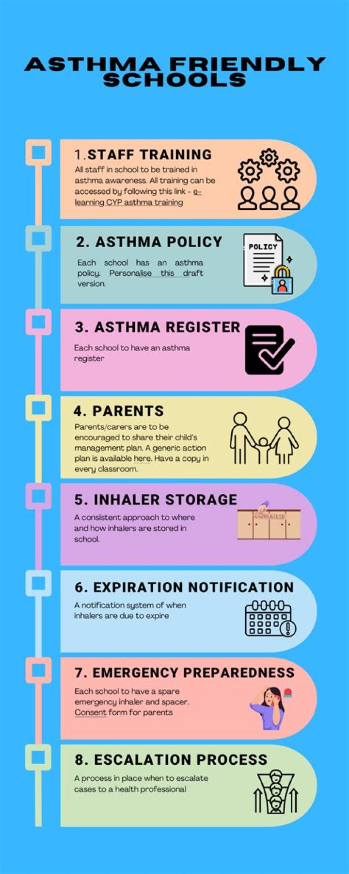 【How-to】How to Choose an Asthma Friendly Job