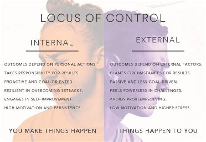 【How-to】How to Develop a Strong Internal Locus of Control
