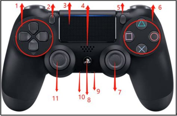 【How-to】How to Fix Sprinting on PS4 Controller