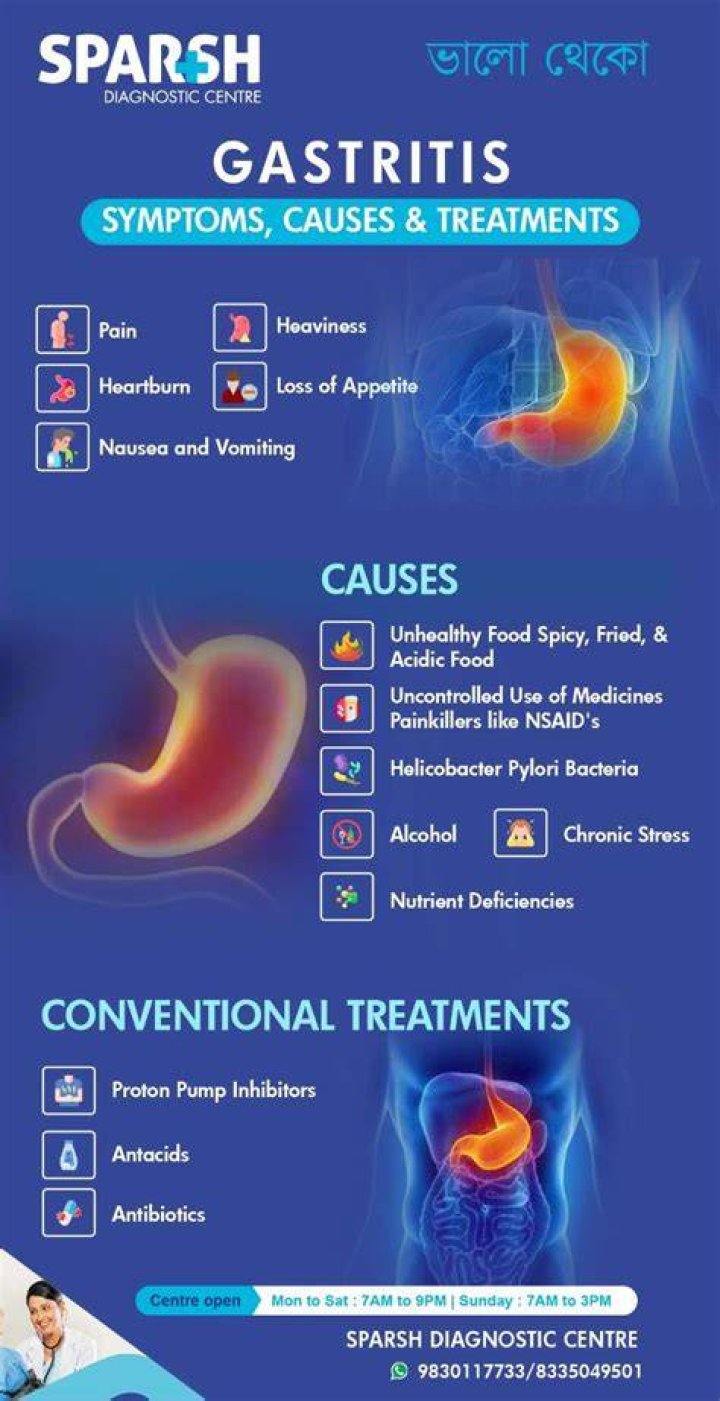 【How-to】How to get rid of gastritis