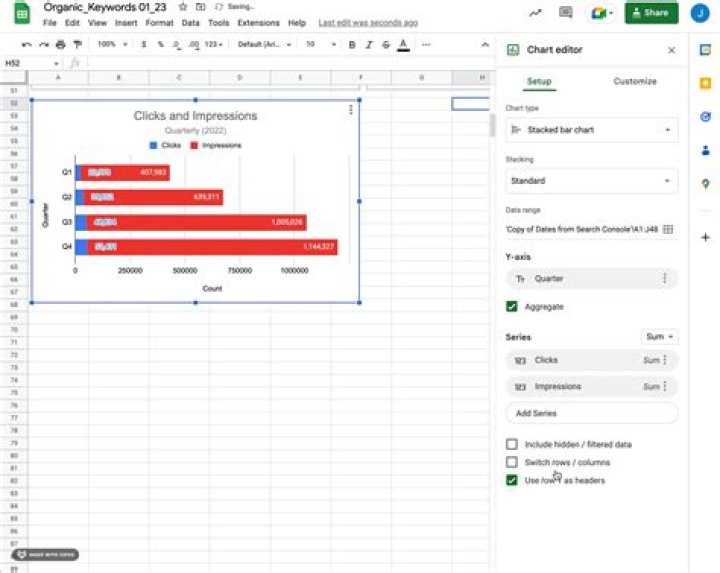 【How-to】How to make bar graph in google sheets