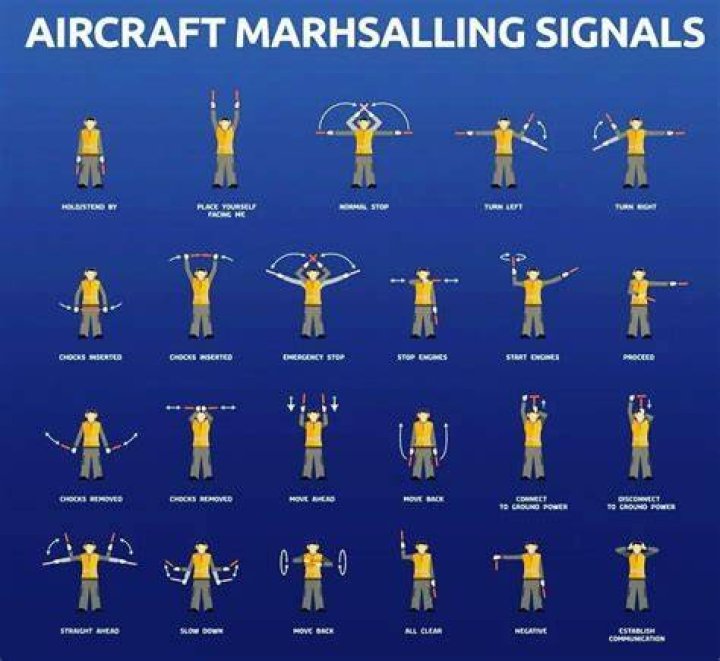 【How-to】How to Marshall a Jet