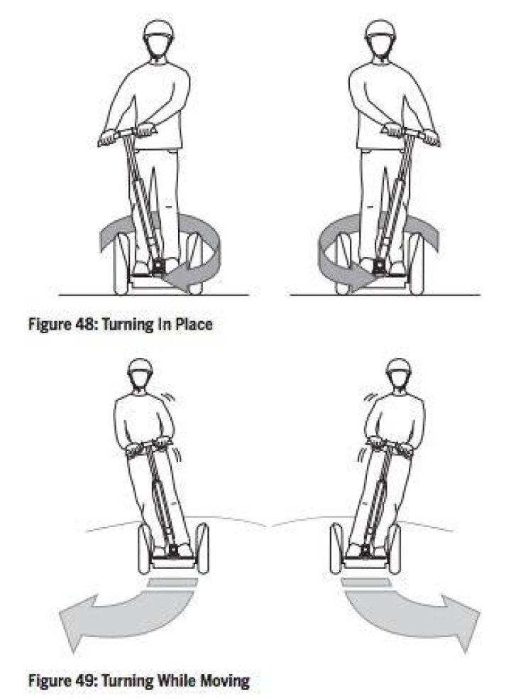 【How-to】How to Operate a Segway