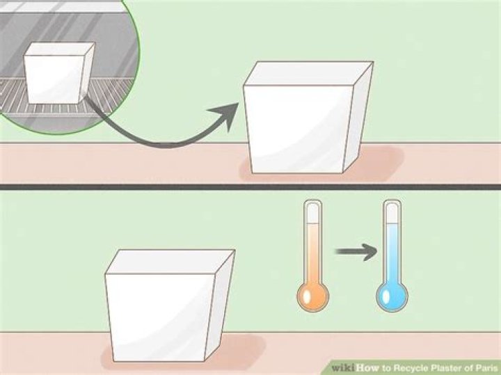 【How-to】How to Recycle Plaster of Paris
