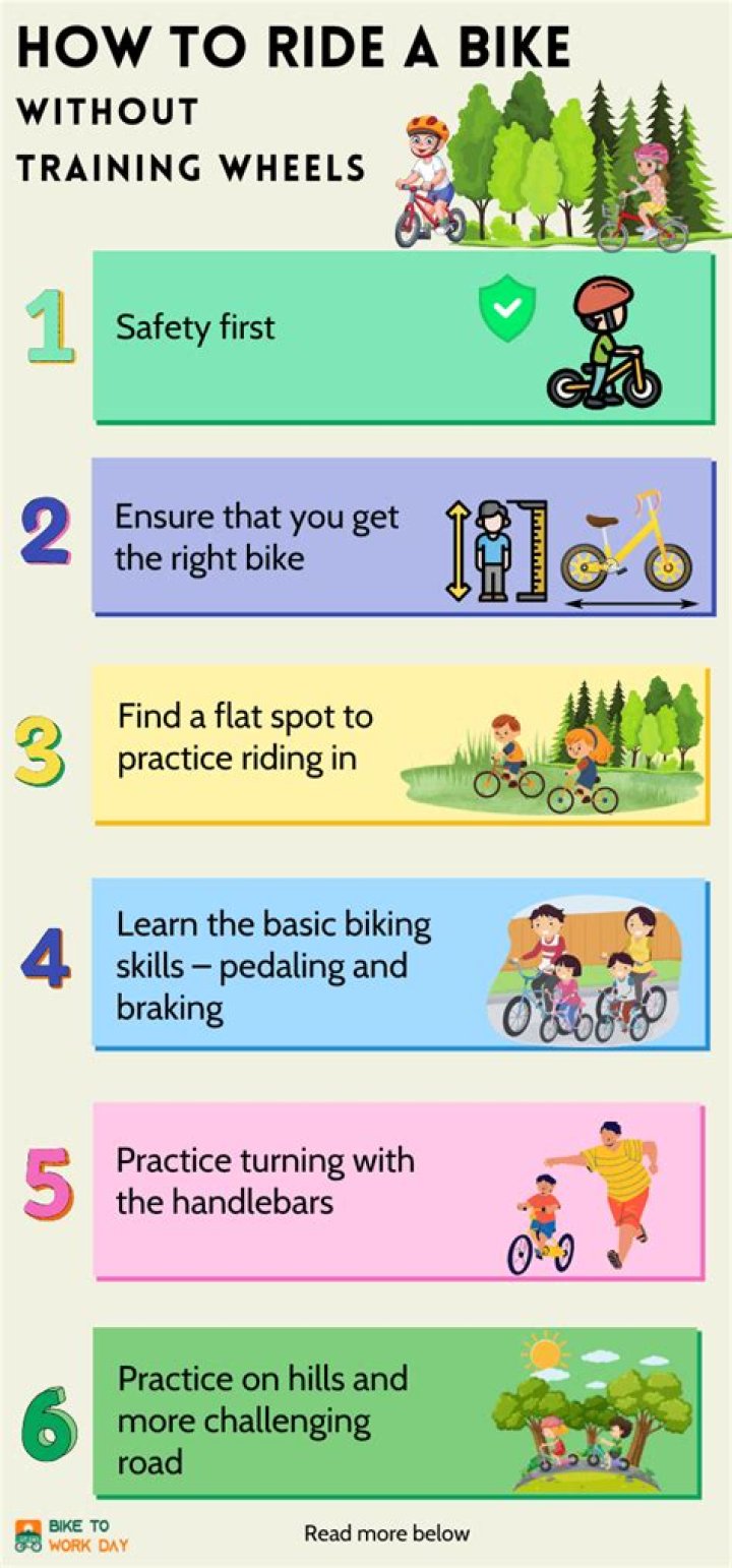 【How-to】How to Ride a Fat Bike
