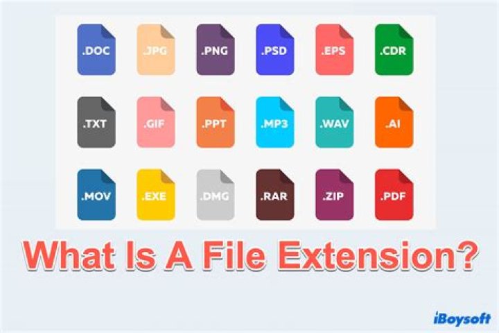 【How-to】Is an extension a part of a file name