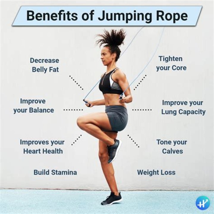 【How-to】Is it ok to jump rope everyday