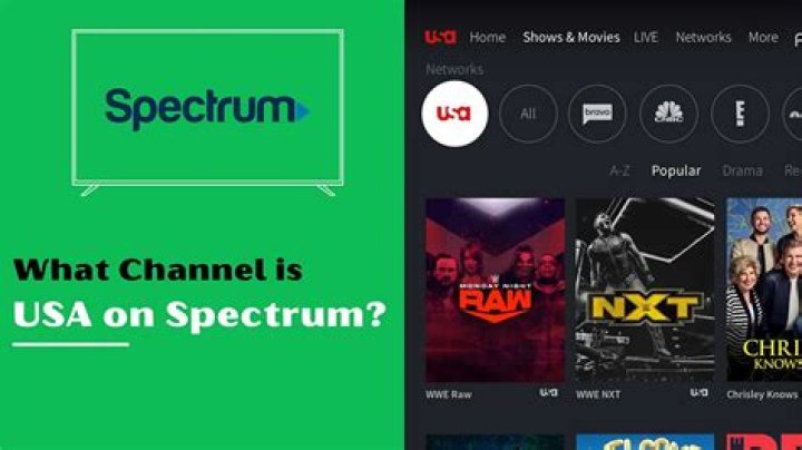【How-to】Is sundance now available on spectrum