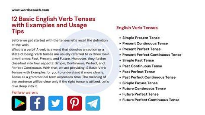 【How-to】Is vez a verb - Howto.org