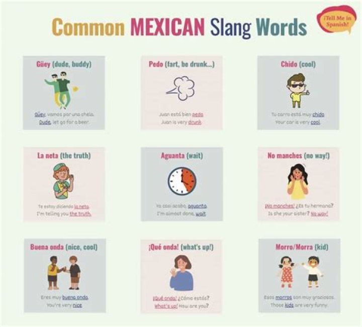 【How-to】Is victor a mexican name