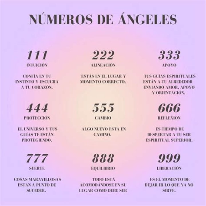 【How-to】Qu significa el n mero 25 en lo espiritual