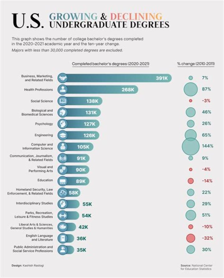 【How-to】What college has the most athletic programs