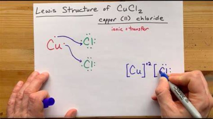 【How-to】What compound is cucl3 - Howto.org