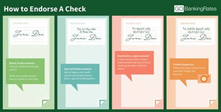 【How-to】What does endorse mean - Howto.org