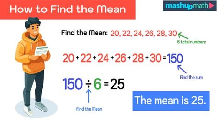 【How-to】What does get mean - Howto.org