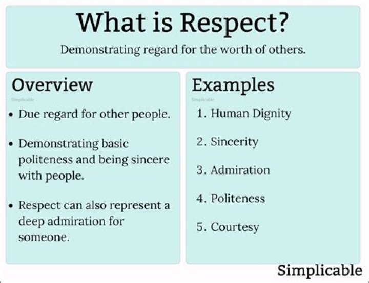 【How-to】What does respectable woman mean