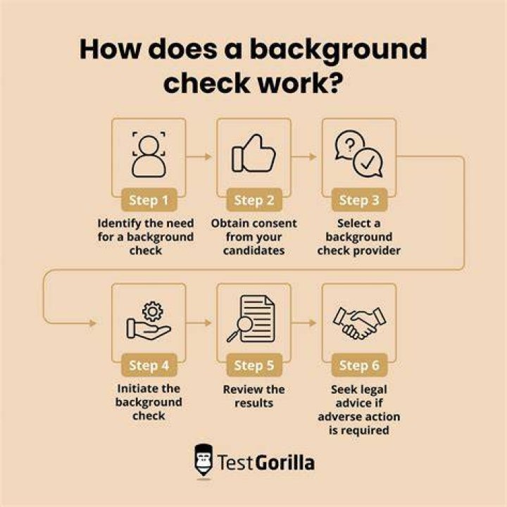 【How-to】What does t mobile look for in a background check