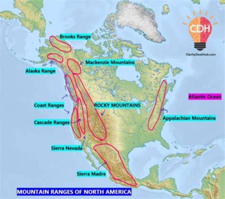 【How-to】What forces created the pacific ranges and the rocky mountains