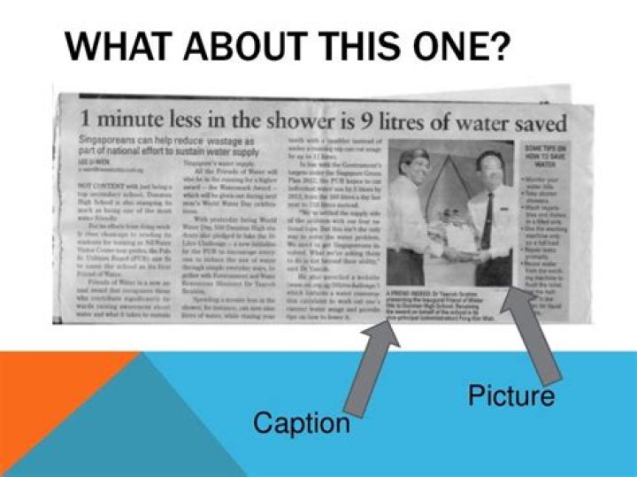 【How-to】What is a caption in a newspaper