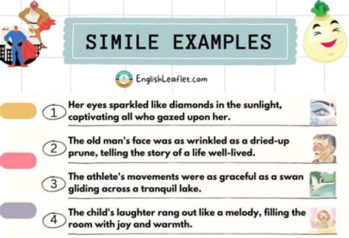 【How-to】What is a simile for red
