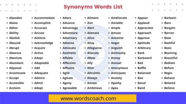 【How-to】What is another word for flogged
