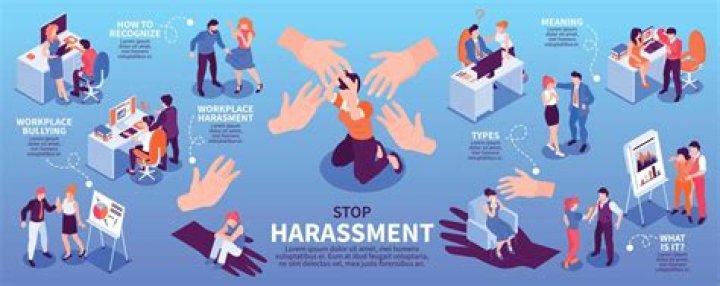 【How-to】What is indirect harassment - Howto.org