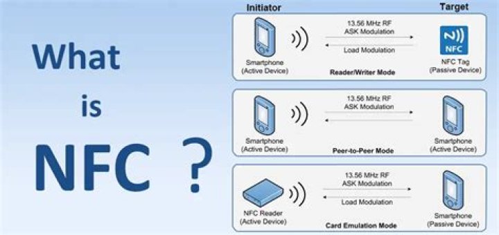 【How-to】What is nfc mode - Howto.org