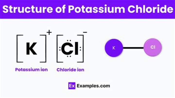 【How-to】What is the chemical formula of potassium bisulphite