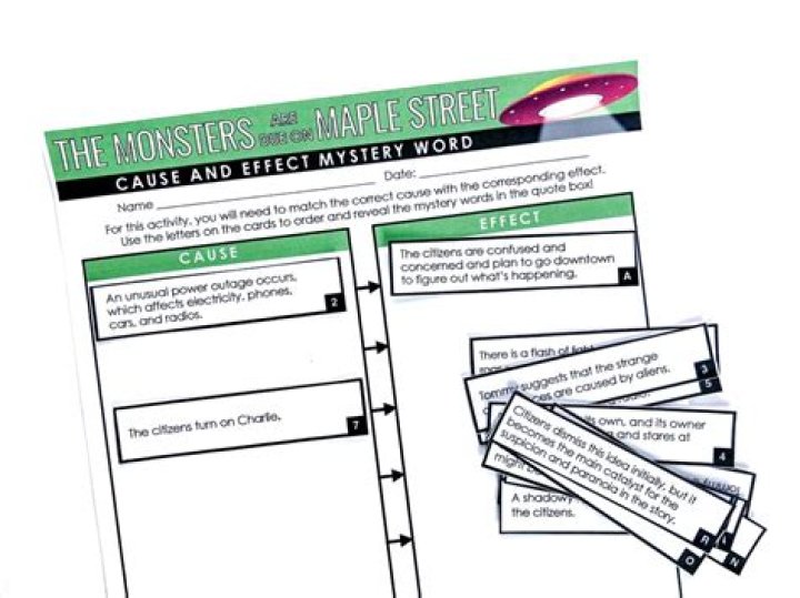 【How-to】What is the message of the monsters are due on maple street