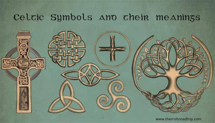 【How-to】What is the symbol of al
