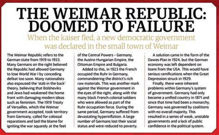 【How-to】What was the weakness of weimar republic