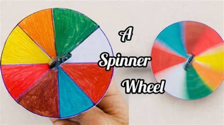【How-to】Who invented spinner wheels - Howto.org