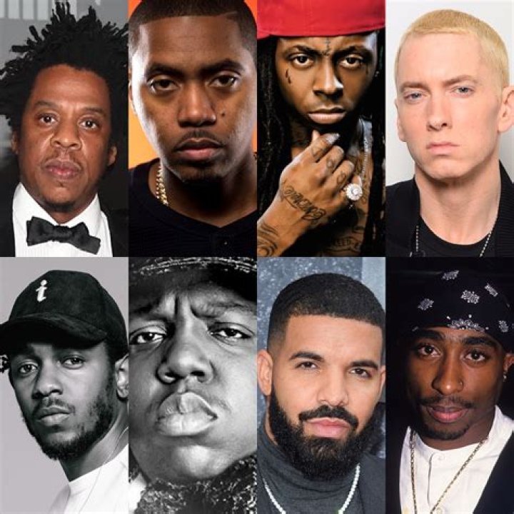 【How-to】Who is the most famous rapper