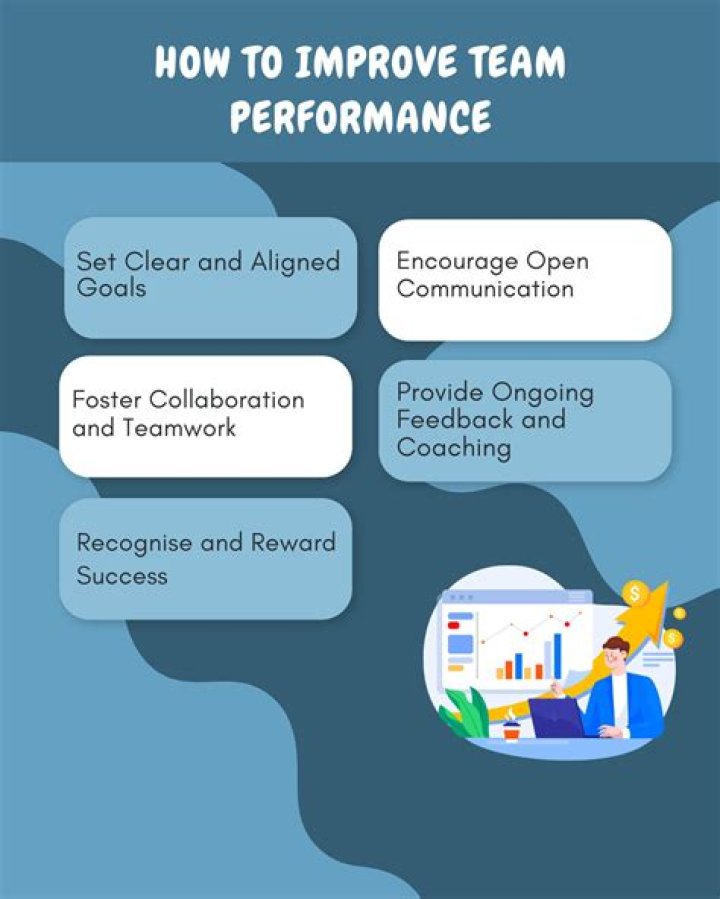 How would you improve the moderation team?