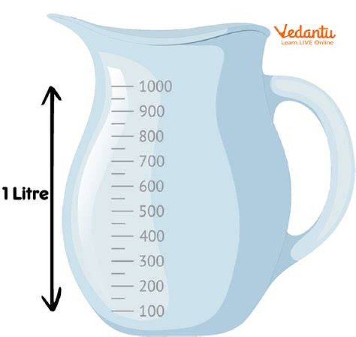 How would you measure 5 Litres with 7 Litre and 3 Litre container?